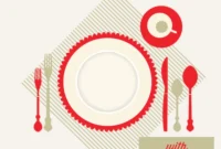 Weekly Meal Plan by Kitchen Frau