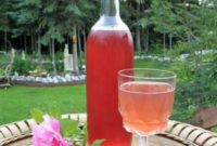 The Monster Rhubarb’s Dual Elixirs