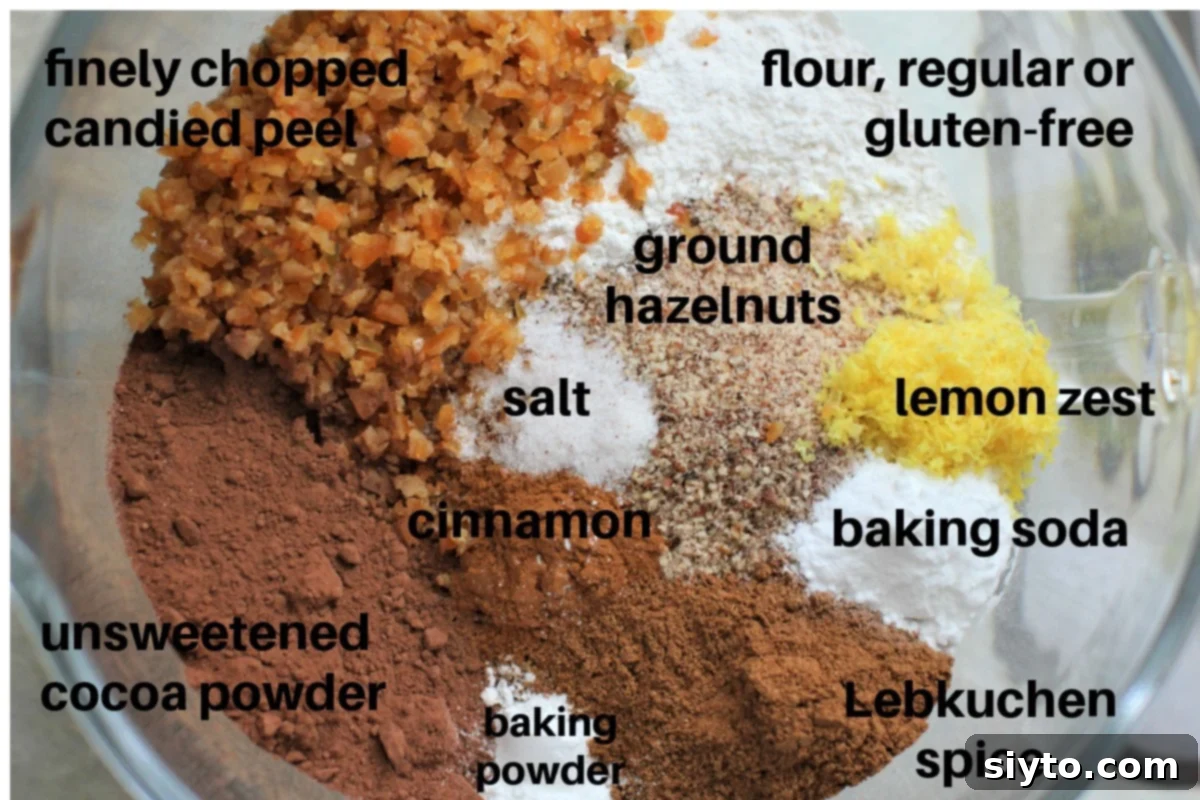 all the ingredients in the mixing bowl and labeled.