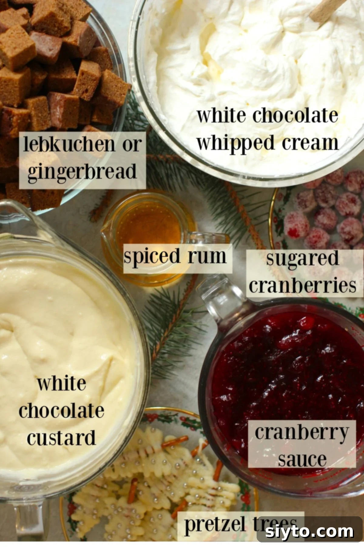 a view of all the components you'll need, labeled.